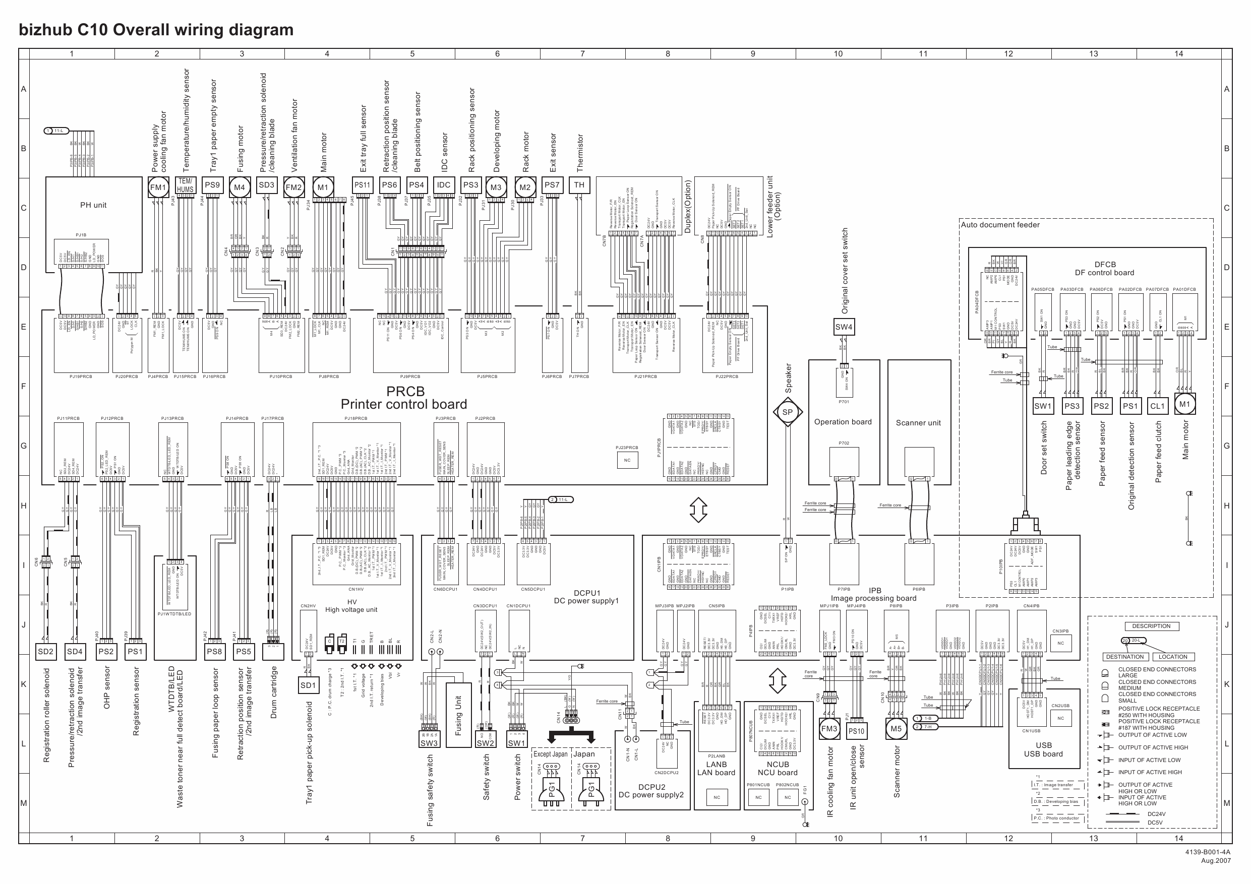 Konica-Minolta bizhub C10 Wiring Diagram-1